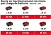 Polisseuse et ponceuse sans fil Einhell CE-CP 18/180 Li E, Voir les images du produit 27