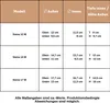 Siena Terrakotta Keramik Übertopf Blumentopf rund Produktbild-Vorschau 6