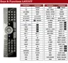 Ersatz Fernbedienung Medion TV MD21016 MSN: 30012314 / Produktbild-Vorschau 3