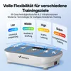 Vibrationsplatte, leise und Kompakte Vibrationsplatte mit Produktbild-Vorschau 7