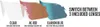 Tifosi Brillengestell Crystal Blue blau (L/XL) Produktbild-Vorschau 4