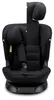 Osann Taos360 Midi Black Produktbild-Vorschau 6