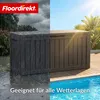 Floordirekt Gartenbox Holz-Optik wetterfeste Kissenbox 300L Produktbild-Vorschau 6