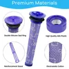 4 Pack Filter Ersatz für Dyson V8 Absolute, V8 Animal, V7 Produktbild-Vorschau 2