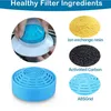 8x Katzenbrunnen Filter 2L – Aktivkohle Ersatzfilter für Produktbild-Vorschau 4