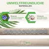 BACKLAxx® Akupressur Stirnband gegen Migräne und Produktbild-Vorschau 4