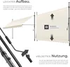 A diagram illustrating the features and setup of a retractable awning. Náhled obrázku produktu