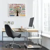 Motivation Poster Positive Leinwand Bilder Büro Deko 30x40 Produktbild-Vorschau 5