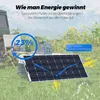 200W 12V Flexible Monokristallin Solarpanel Solarmodul Produktbild-Vorschau 8