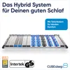 CUBEsleep Plus NV 7-Zonen Tellerfeder Kombi-Lattenrost 140 Produktbild-Vorschau 2