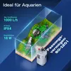 SunSun HW-402B akváriový externý filter 1000 l/h s 9 W UVC Náhľad obrázku produktu 6