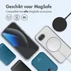 imoshion Protective Backcover z MagSafe dla Google Pixel Podgląd zdjęcia produktu 5