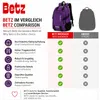 Betz Rucksack Damen Herren Reise und Wanderrucksack Camping Produktbild-Vorschau 8