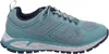 Meindl Power Walker Lady 2.0 Wanderschuh Blau Produktbild-Vorschau 6