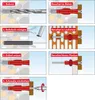 A step-by-step visual guide showing how to install a wall anchor. Anteprima dell’immagine prodotto