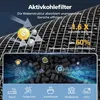 2 Stück Ersatzfilter für Levoit Core 300 / Core 300S, Produktbild-Vorschau 6