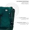 Close-up of a green child car seat with safety system diagrams and text. Produktbild-Vorschau