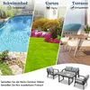 MEXO Gartenlounge-Set Gartenmöbel Set Aluminium Loungeset Produktbild-Vorschau 13