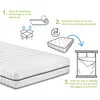 matelas ergonomique 7 zones en mousse froide, 80 x 200 cm, Voir les images du produit 13