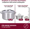 Comparison of a large cooking pot with smaller standard cooking pots, highlighting capacity. Produktbild-Vorschau