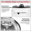 A collage of two images showing details of a white multicooker, with German text describing its features. Produktbild-Vorschau