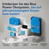 Řídicí jednotka Victron Energy SmartSolar MPPT 75/15 12/24 Náhled obrázku produktu 17