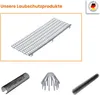 A collage of leaf protection products, including a large grate, a mesh tube, a funnel-like drain cover, and a brush-like filter. Produktbild-Vorschau