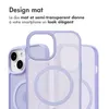 imoshion Color Guard Backcover avec MagSafe pour l'Apple Voir les images du produit 2