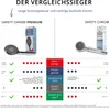 A comparison chart showing two shower heads, "Safety Chrom Premium" and "Safety Chrom", with their features and costs. Produktbild-Vorschau