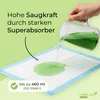 Medi-Inn Krankenunterlagen SAP SELECT 40 x 60 cm, 25 Stück Produktbild-Vorschau 2