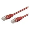 Goobay CAT 5e Patchkabel, U/UTP, Rot Produktbild-Vorschau 4