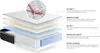 Actiflex Max matras, 180x220 cm, met pocketvering en Productafbeelding-voorbeeld 4
