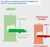 Scheppach Piła Taśmowa Hbs261 Podgląd zdjęcia produktu 19