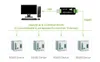 WaveShare Industrial USB to RS485 Bidirectional Converter Produktbild-Vorschau 6