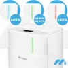 A white dehumidifier with informational overlays showing humidity levels indicated by colored lights. Voir les images du produit