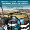 Könner & Söhnen KS 9HP-1350G-3 Benzin Bodenhacke mit Produktbild-Vorschau 3