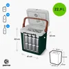 PEME Essential 23L Elektrická chladiaca taška Náhľad obrázku produktu 3