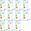vidaXL Lampadario bianco antico 12 prese E14 Anteprima dell’immagine prodotto 7