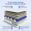 Adormii Matratze 160x200 cm, Höhe 23cm, orthopädische Produktbild-Vorschau 3