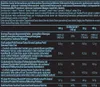 Biotech Usa Beef Protein 1816G O Smaku Czekoladowo - Podgląd zdjęcia produktu 4