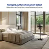 ProfiCare® Ventilator mit Schwenkfunktion | Produktbild-Vorschau 3