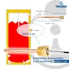 tecuro Tauchhülse G 1/2 Zoll, Länge 100 mm x Ø 7,0 mm, Produktbild-Vorschau 3