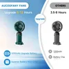 3-in-1 Mini Handventilator,USB-Handyhalter-Lüfter Produktbild-Vorschau 11