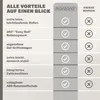 MONZANA® Set di Valigie 4pz ABS Rigide Trolley Bagaglio Anteprima dell’immagine prodotto 8