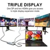 A laptop connected to three external monitors via a docking station, demonstrating triple display expansion. Produktbild-Vorschau