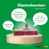 Novaliv 2x Strassenbesen 40 cm Besenkopf I Besen ohne Stiel Produktbild-Vorschau 5