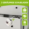 YITAHOME Waschbeckenunterschrank Waschbeckenschrank Produktbild-Vorschau 5