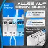 Close-up of electrical connectors with overlay text and icons. Produktbild-Vorschau