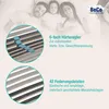 A family lying on a bed with a graphic overlay highlighting product features. Produktbild-Vorschau