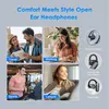 Collage of people using open-ear headphones in different scenarios: travel, work, sports, and leisure, with feature callouts. Produktbild-Vorschau